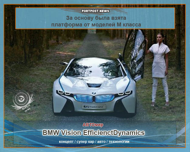 Компания BMW обнародовала фотографии своего нового концепткара